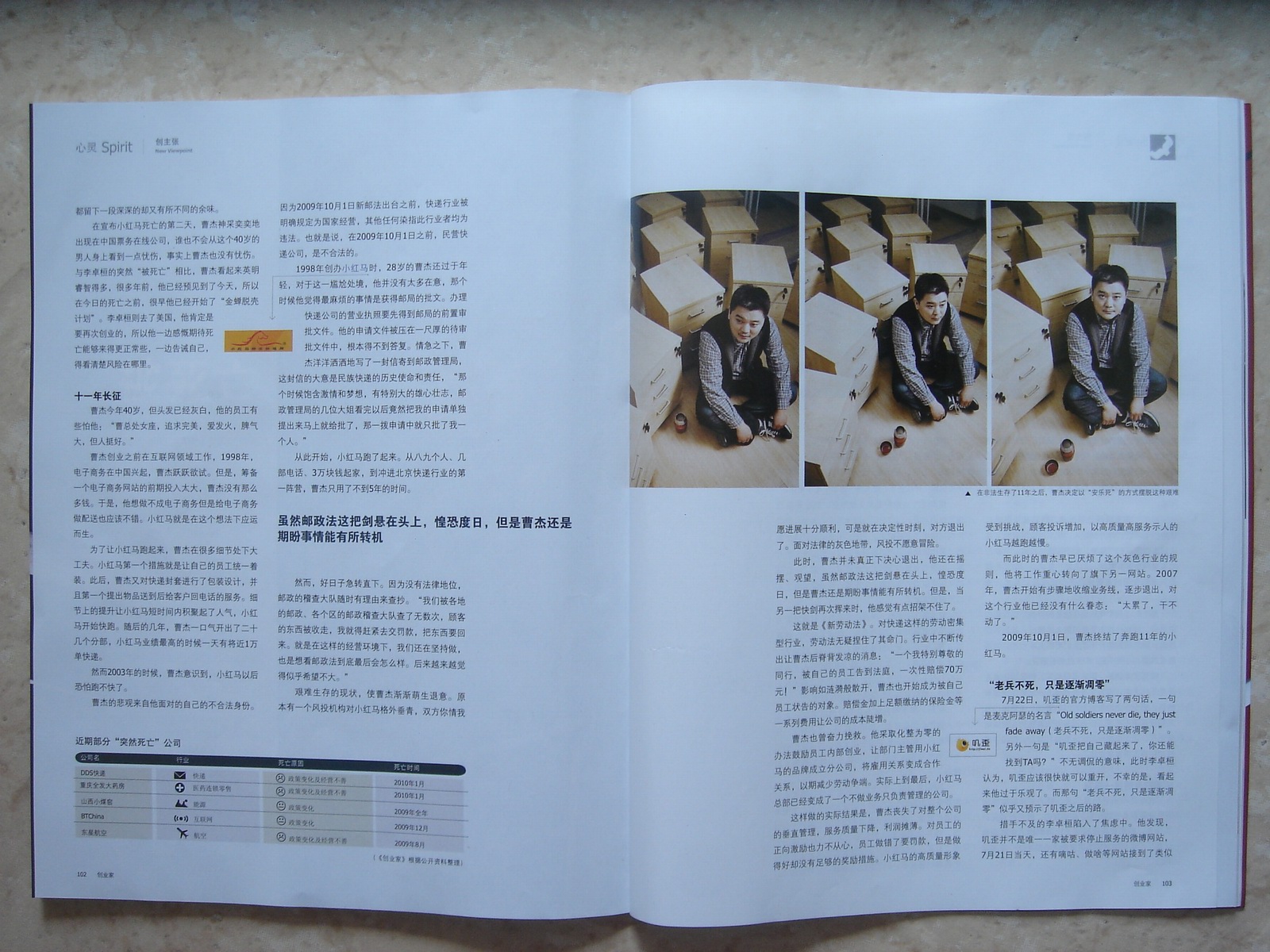 the sudden death of jiwai dot de